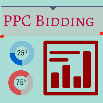 PPC Bidding