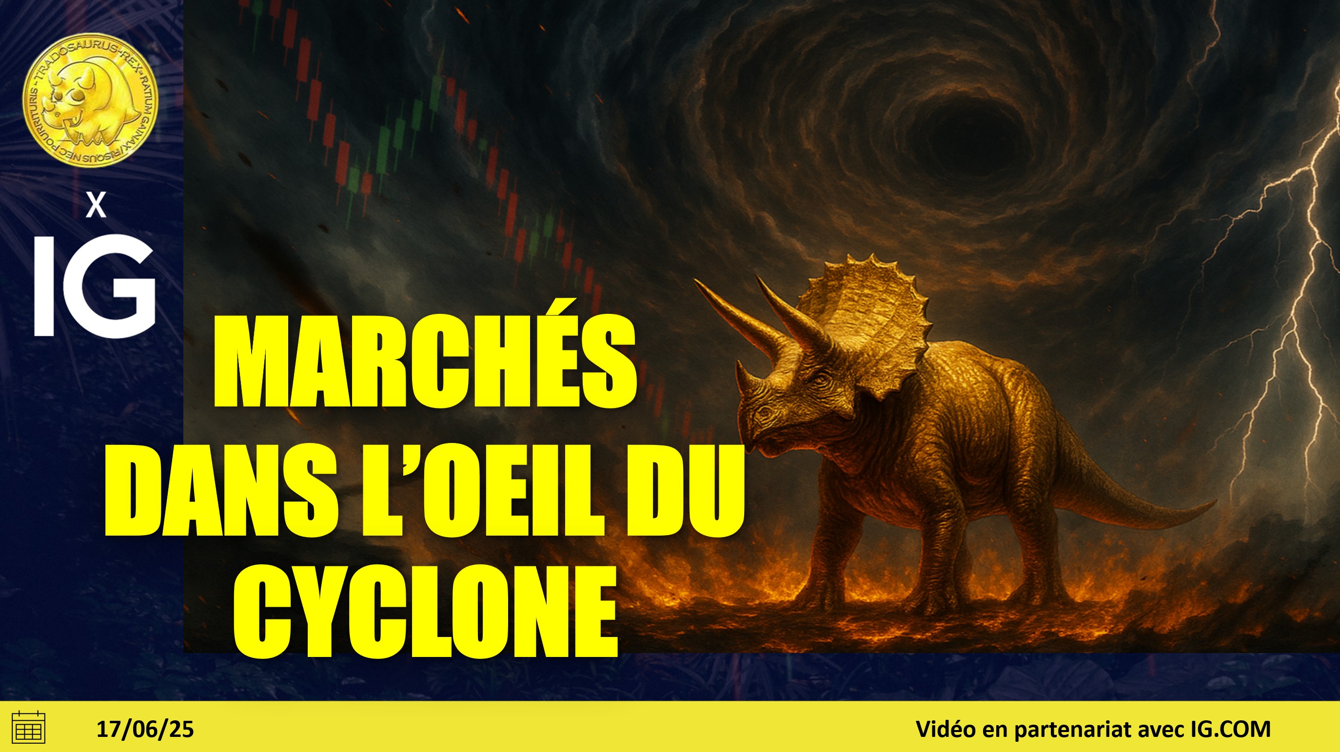 Trading SP500, NASDAQ, CAC40 (17/06/25): les marchés dans l'oeil du cyclone.