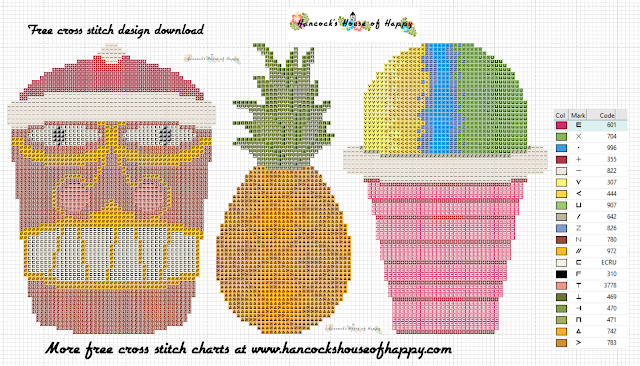 Free Cross Stitch Christmas Decoration Pattern. Three Free Tropical Cross Stitch Christmas Tree Ornaments.