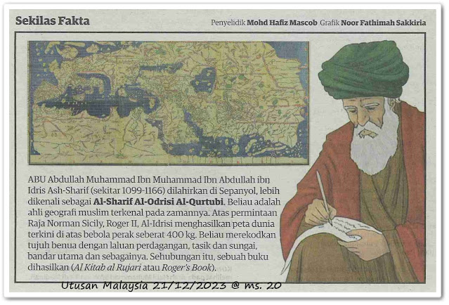 Sekilas fakta ; Abu Abdullah Muhammad Ibn Muhammad Ibn Abdullah Ibn Idris Ash-Sharif