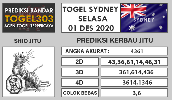 Prediksi Sydney, Prediksi Angka, Prediksi SGP, Prediksi Sydney, Togel Singapore, Togel Sydney, Mantra Togel, Prediksi Hongkong, Togel Singapore, Prediksi SGP, Prediksi Angka Main, Bocoran Sydney,Bocoran SGP