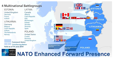 Transatlantiskā Sadarbība un Latvijas Drošība: Svarīgākie Aspekti