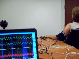 Polygraph Test