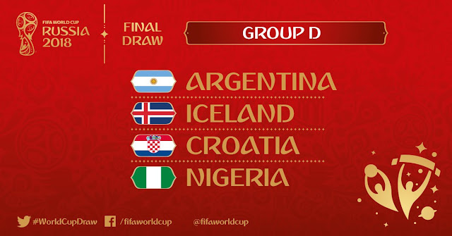 World cup 2018: Group D review Nigeria Argentina Iceland Croatia