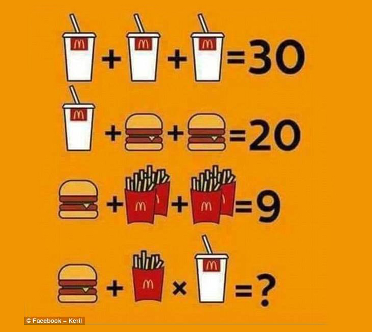 Solve McDonalds Math Puzzle