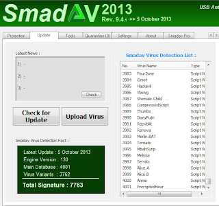 Smadav 9.4 Pro Full Version