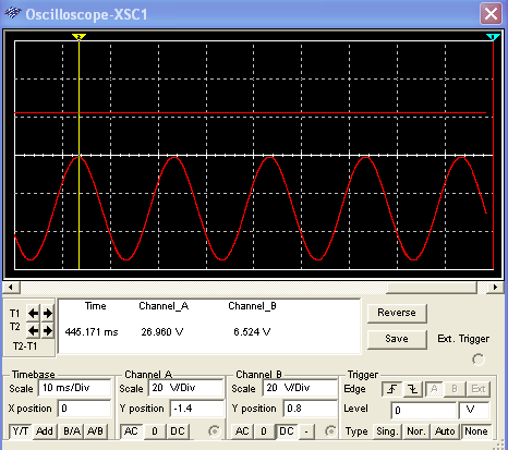 oscilloscope