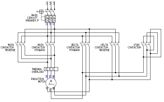 Diagram Dc Motor Control Wiring Diagram Full Version Hd Quality Wiring Diagram Freeflowdiagram Mddiego It