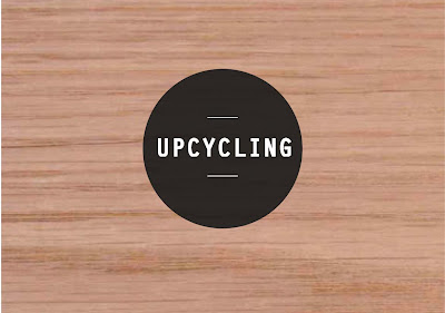 II&M: Upcycling Meets Fashion