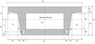 Perhitungan-Disain-Beton-Prestress-Box-Girder-Format-Excel