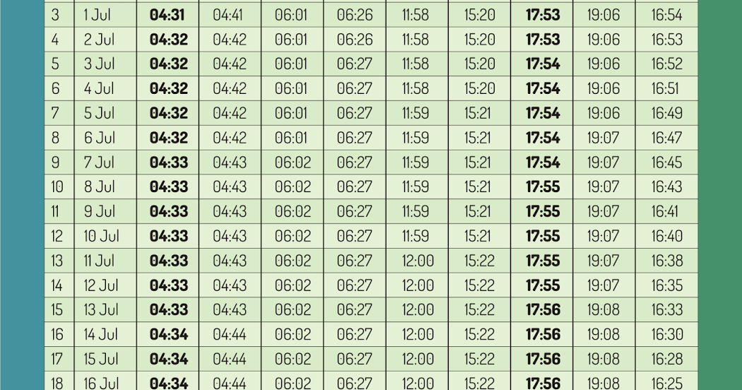 Template Vector Jadwal Imsakiyah Ramadhan CDR Free [2014 