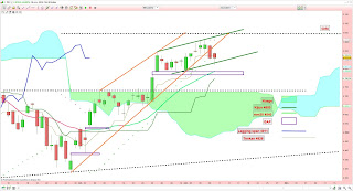 Le CAC40 inscrit un nouveau plus bas et rebondit.