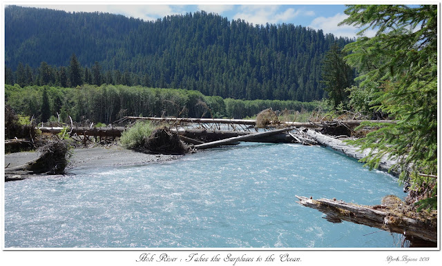 Hoh River: Takes the Surpluses to the Ocean