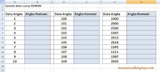 contoh data rumus roman