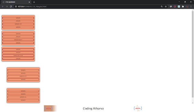 Margins in CSS