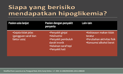 orang-orang yang berisiko hipoglikemia