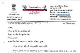 UNIT TEST PAPERS TIME TABLE 