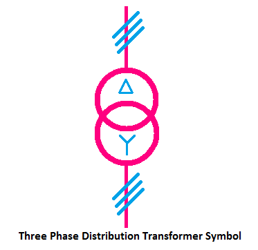 symbol of distribution transformer