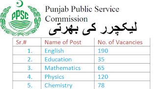 Recruitment through PPSC of 1500 Lecturers in Punjab Govt. Colleges
