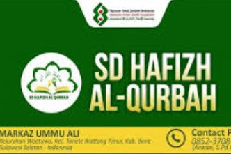 Lowongan Kerja Guru SD Hafizh Al-Qurbah Bone 2020