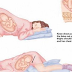 The Best Sleeping Position During Pregnancy That You Should Know