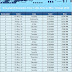 Rawalpindi Ramadan Calendar 2020 Timing timetable