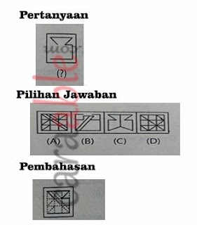 contoh soal tes psikotes gambar embed dan pembahasannya