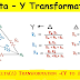  on video Star(Y) - Delta(Δ) Transformation - (Y to Δ & Δ to Y)