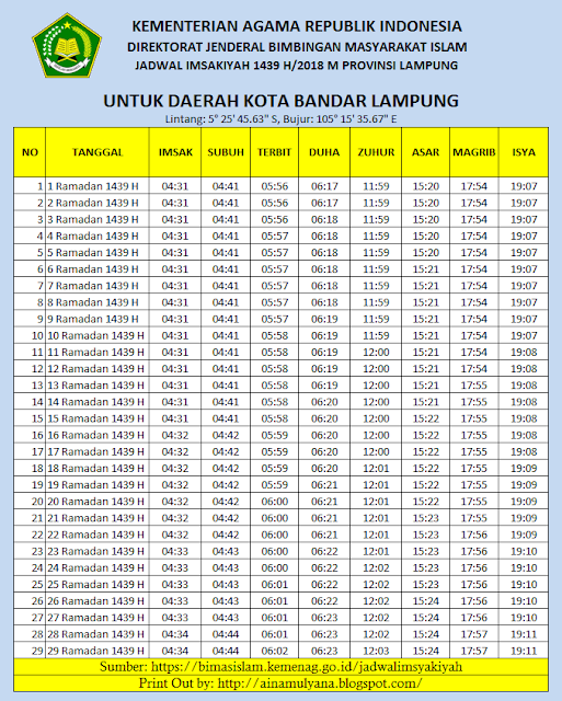 JADWAL IMSAKIYAH DAN JADWAL BUKA PUASA ONLINE HARI INI 