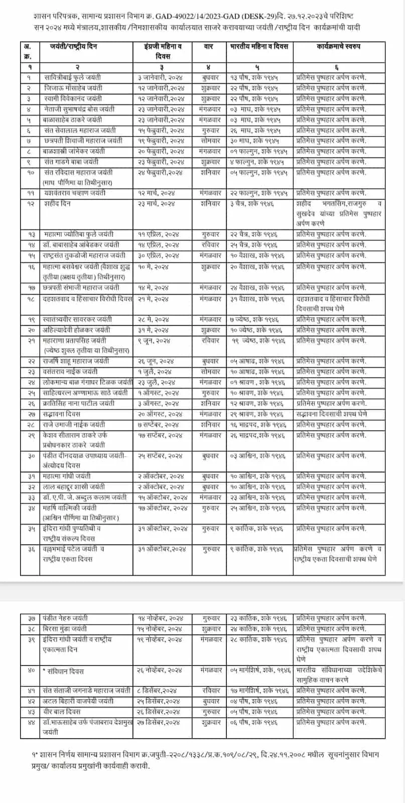 National Day List 2024