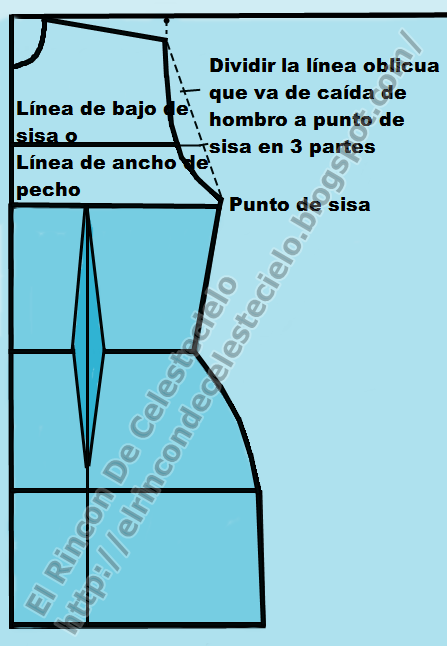 Trazando la sisa en patrón delantero de blusa o vestido
