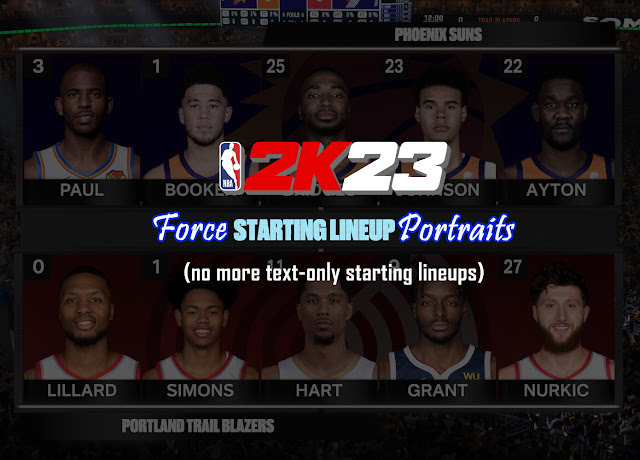 NBA 2K23 Force Starting Lineup Portraits