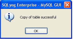 MySQL Table, MySQL User Interface, SQL Yog
