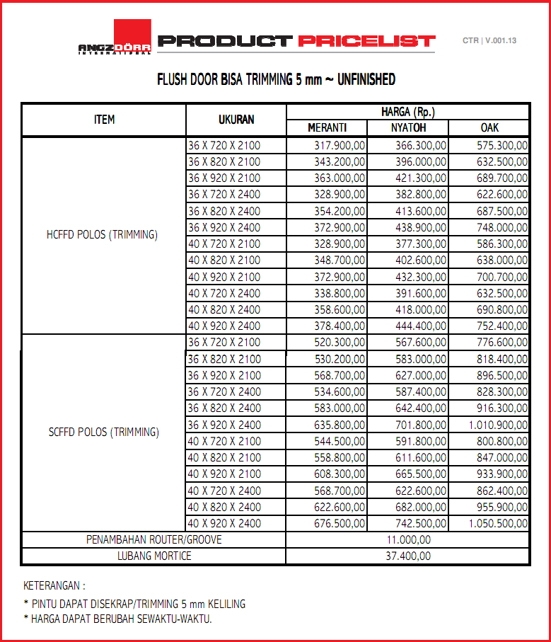  PINTU ANGZDOOR DUMA DOOR TULUS DOOR SAS HARGA PINTU 