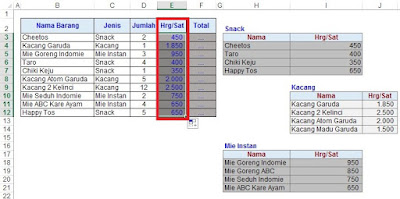 Fungsi Rumus Vlookup di Excel Lengkap