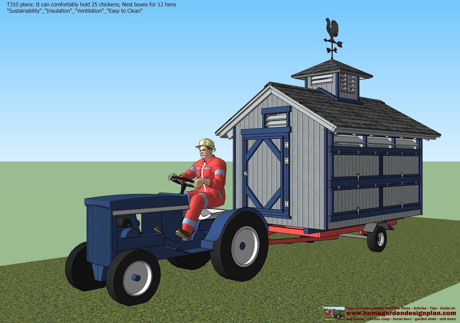  Construction - Chicken Trailer Design - How To Build A Chicken Trailer