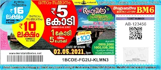 kerala-lotteries-results-02-05-2021-bhagyamithra-bm-6-lottery-result-keralalotteries.net