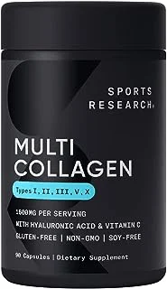 All You Need To Know About Collagen