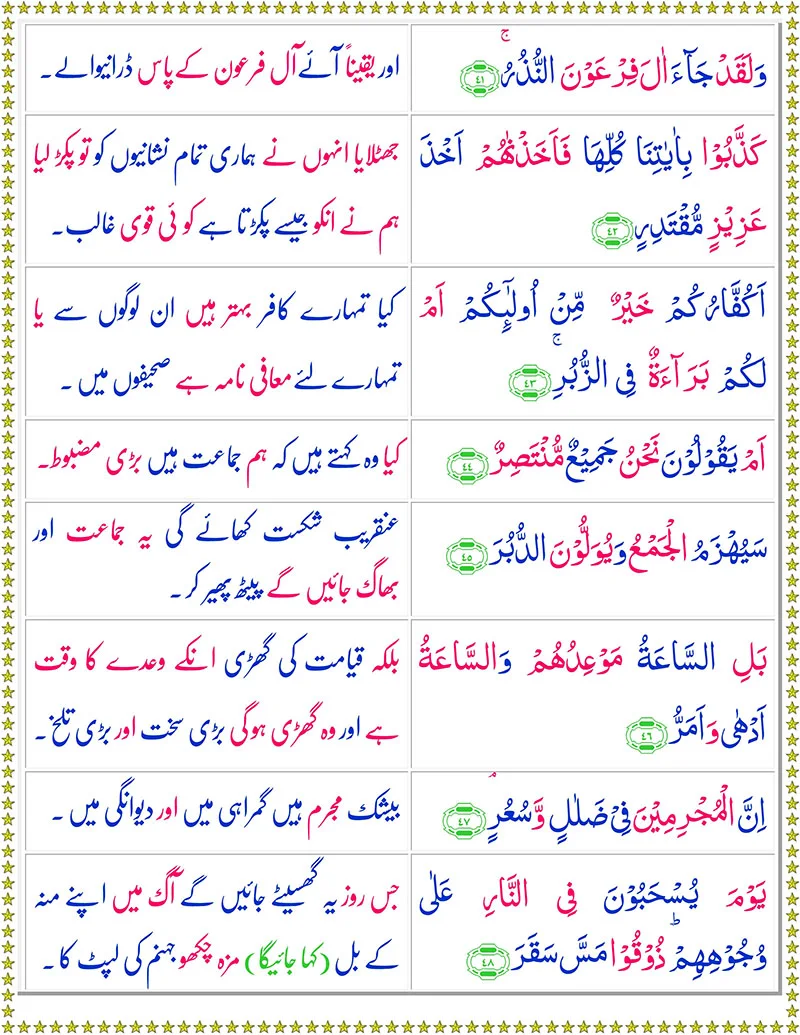 Surah Al-Qamar with Urdu Translation,Quran,Quran with Urdu Translation,