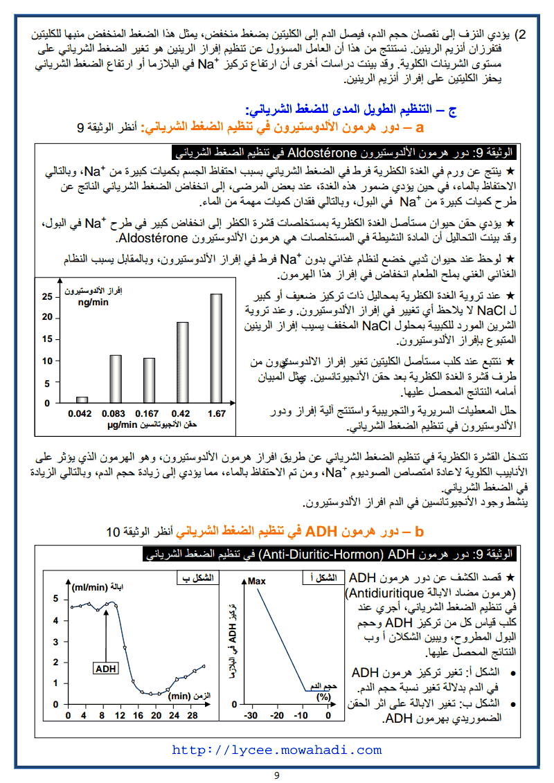 تعميم مفهوم الاندماج العصب هرموني-9