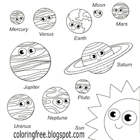 Planet cartoon space drawing easy clipart solar system coloring pages for school science education