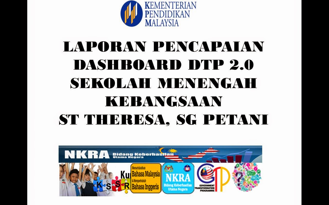 SMK St Theresa, Sungai Petani, Kedah DA: Dashboard