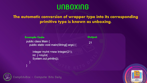 Java Programming: unboxing