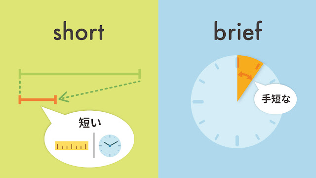 short と brief の違い