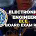 APRIL 2023 ELECTRONICS ENGINEERS LICENSURE EXAMINATION RESULT