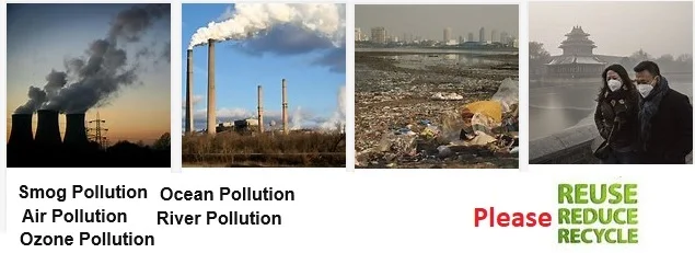 Fashion Industry Pollution