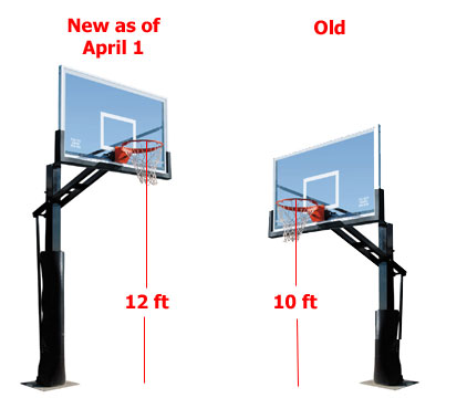 Everfit Pro Portable Basketball Stand System Hoop Height Adjustable Net Ring  305 | Catch.com.au