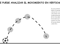 Ejemplo De Informe De Laboratorio De Fisica