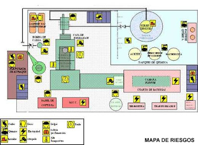 mapa de riesgos