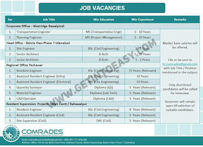 Comrades - Planning & Design Consultants (PVT) LTD Jobs 2024 For Engineers, Architect, Supervisor, Surveyor & Operator Positions Latest